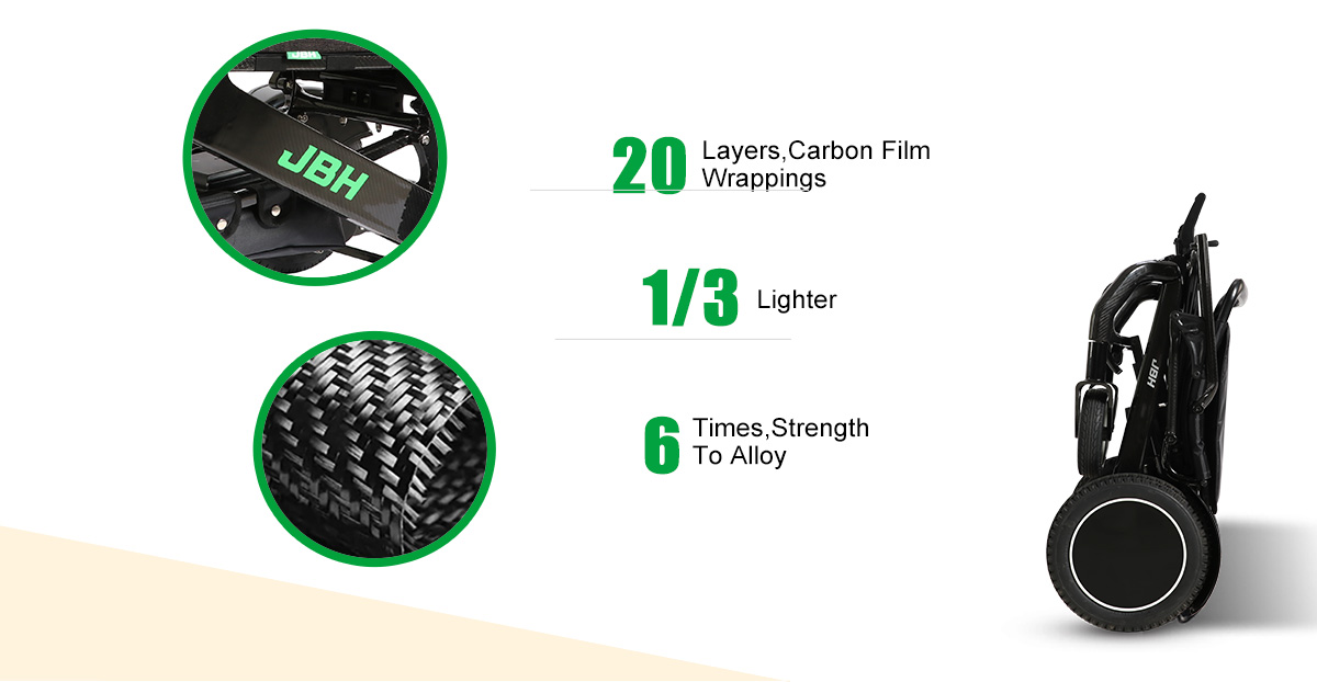 JBH Elektrisk rullstol
