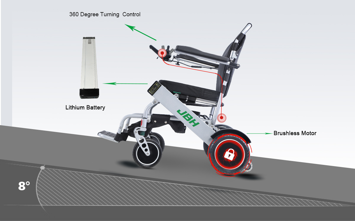 Elektrisk rullstol D06
