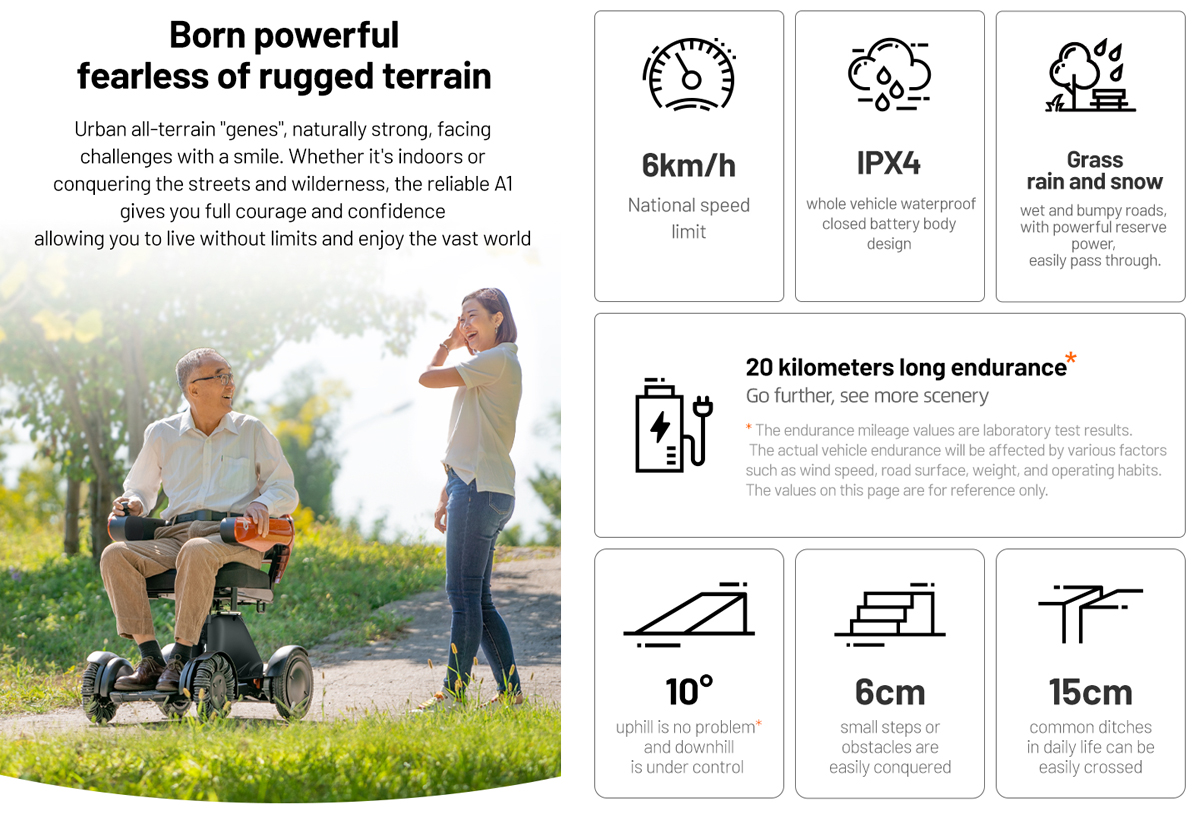 elektriska rullstolar