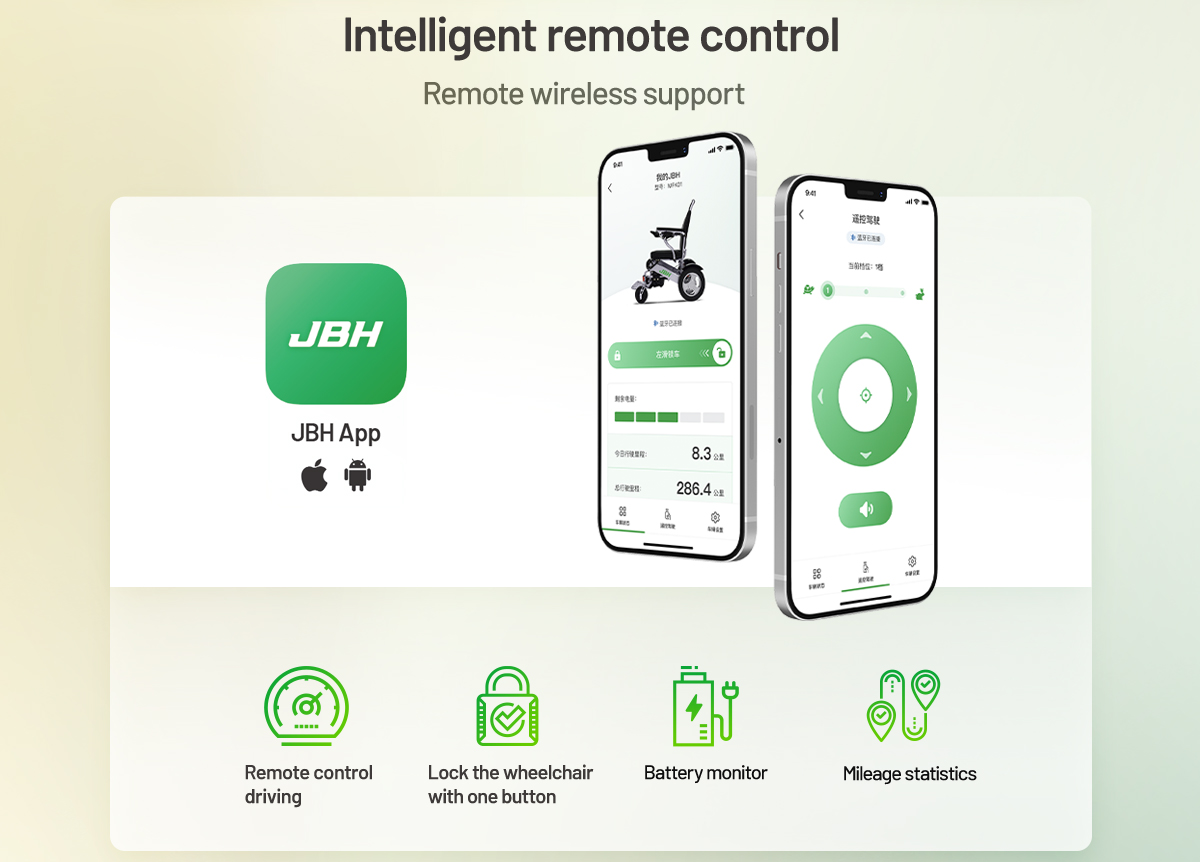 Intelligent elektrisk rullstol