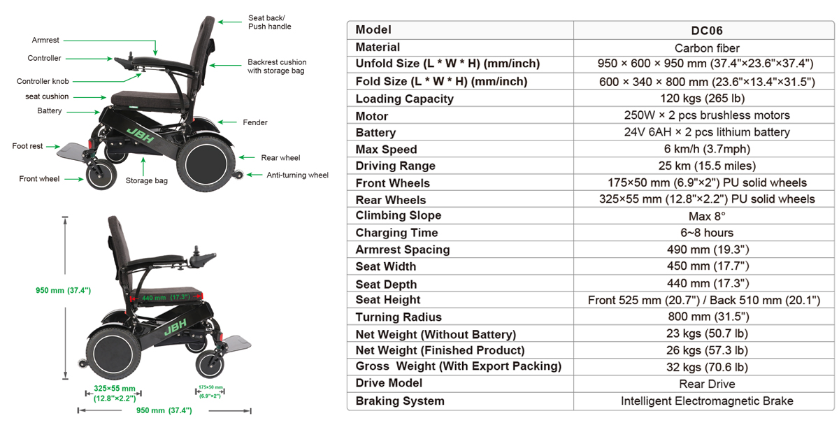 JBH kolfiber rullstol DC06