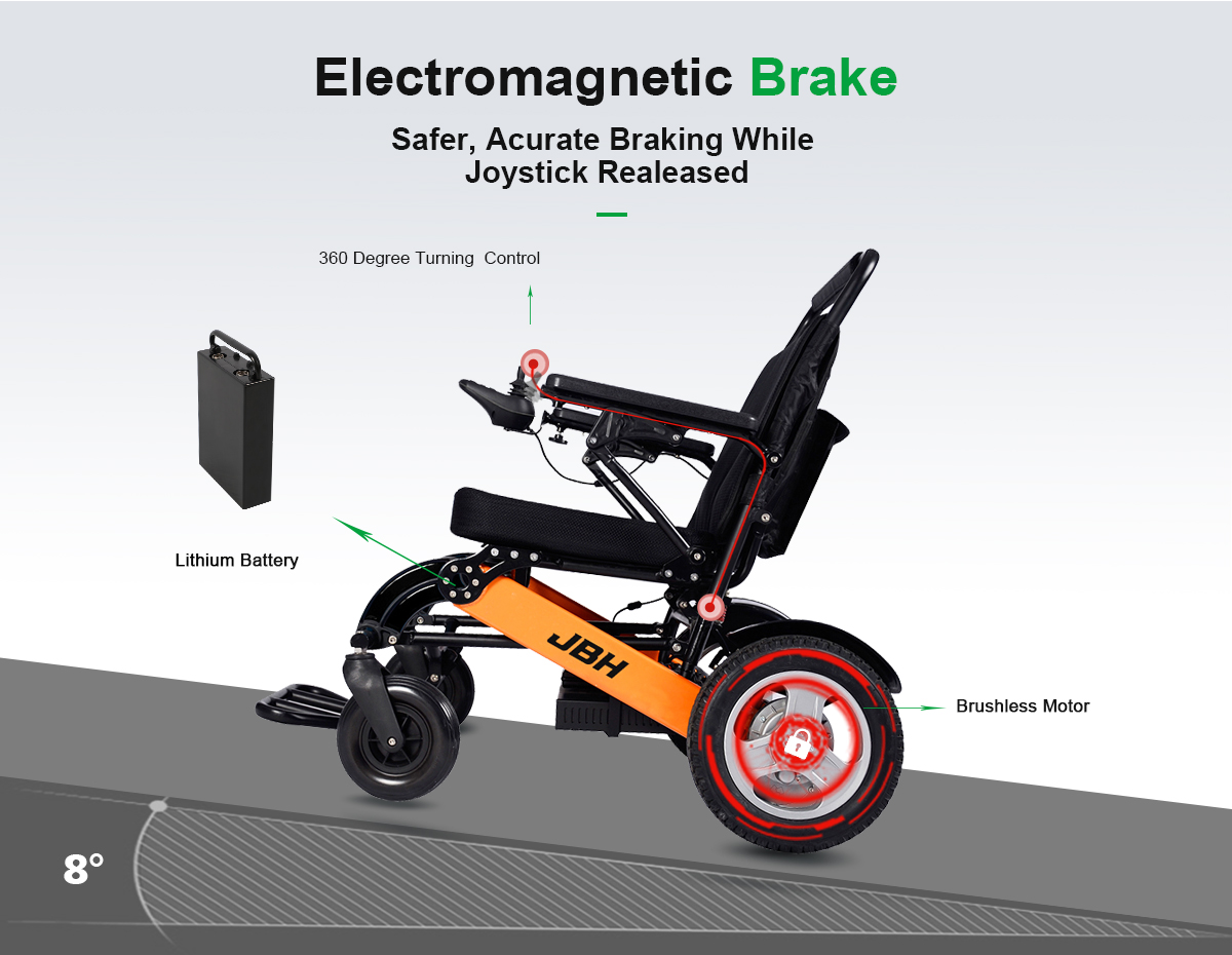 D12 详情 页 -2_04