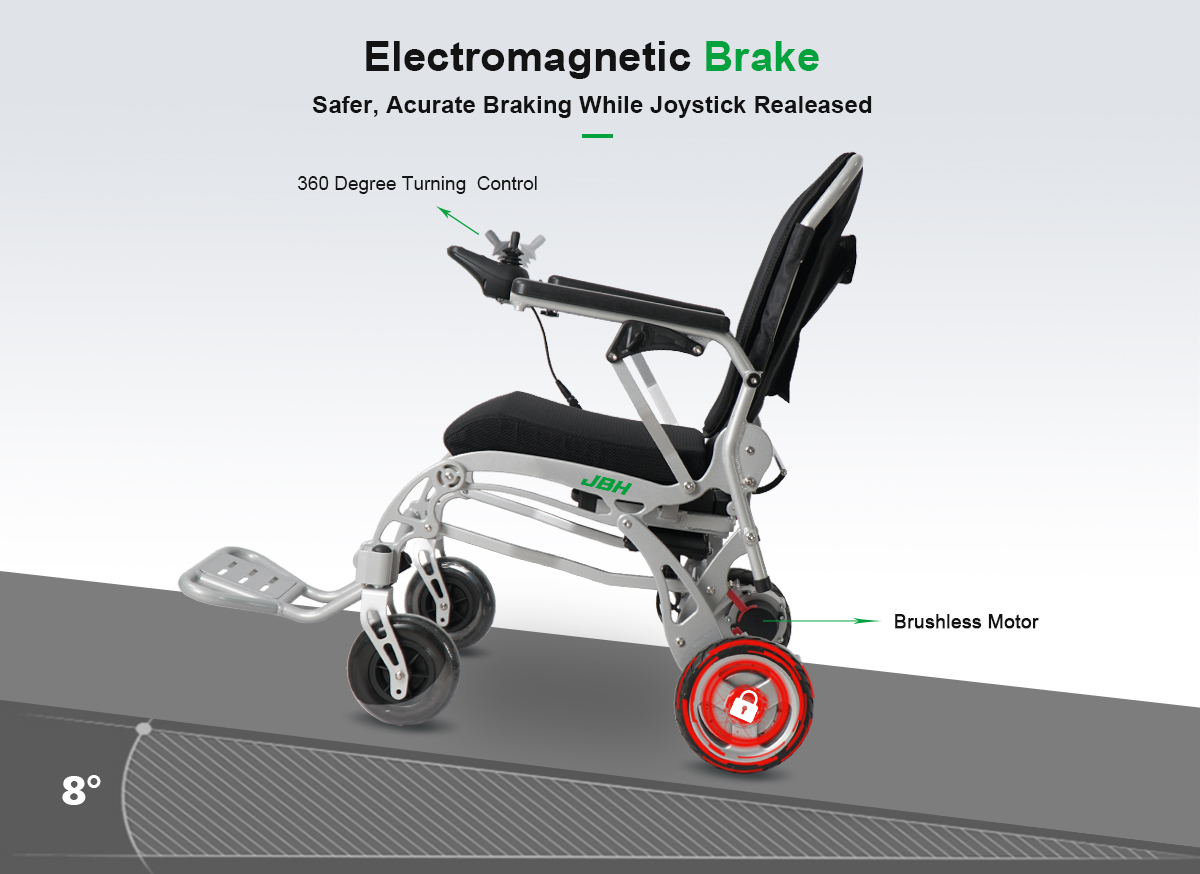 D20 rullstolsdetaljer