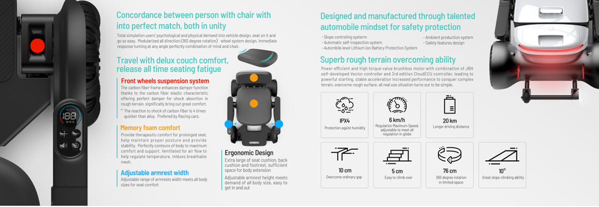 Elektrisk rullstol FNC01