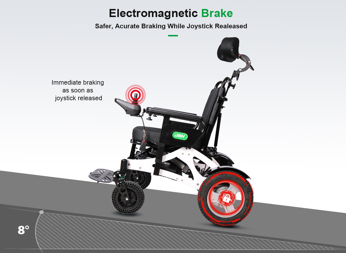 D17 Power rullstolsdetaljer 