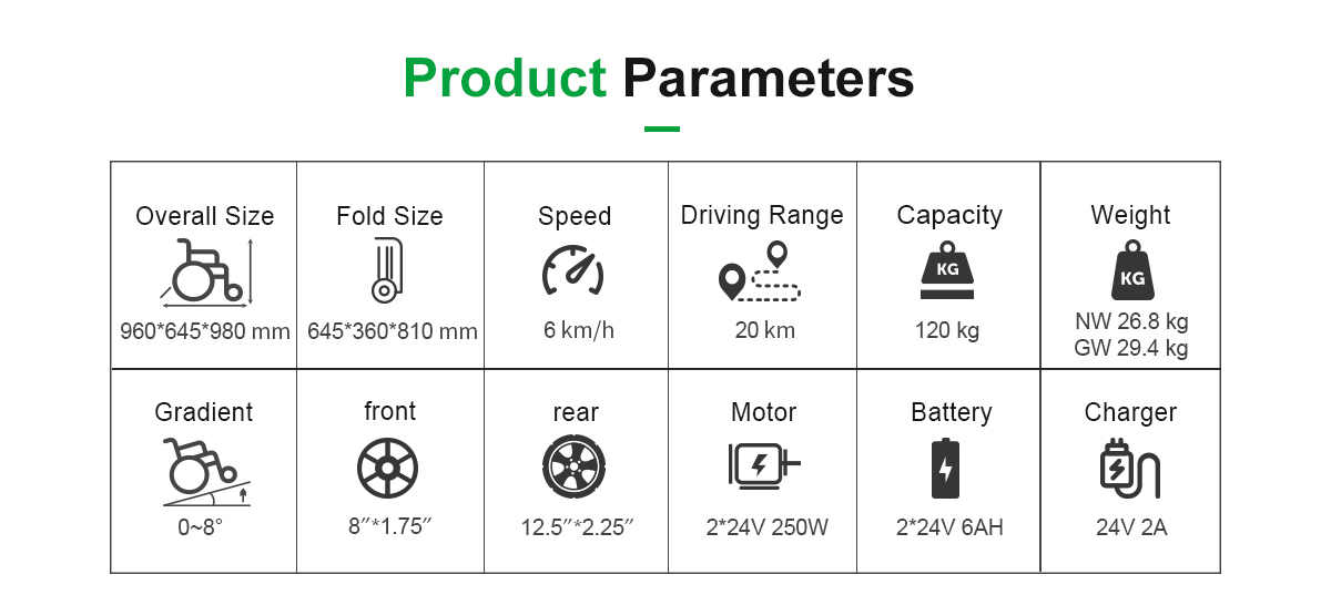D10 -legering rullstolsdetaljer 