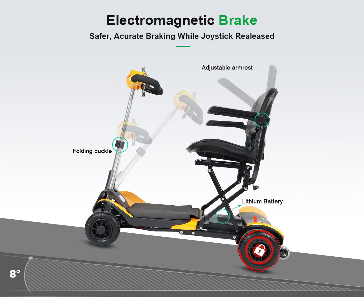 Automatisk mobilitetsscooter