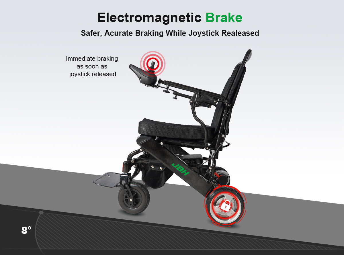 B&auml;rbar elektrisk rullstol