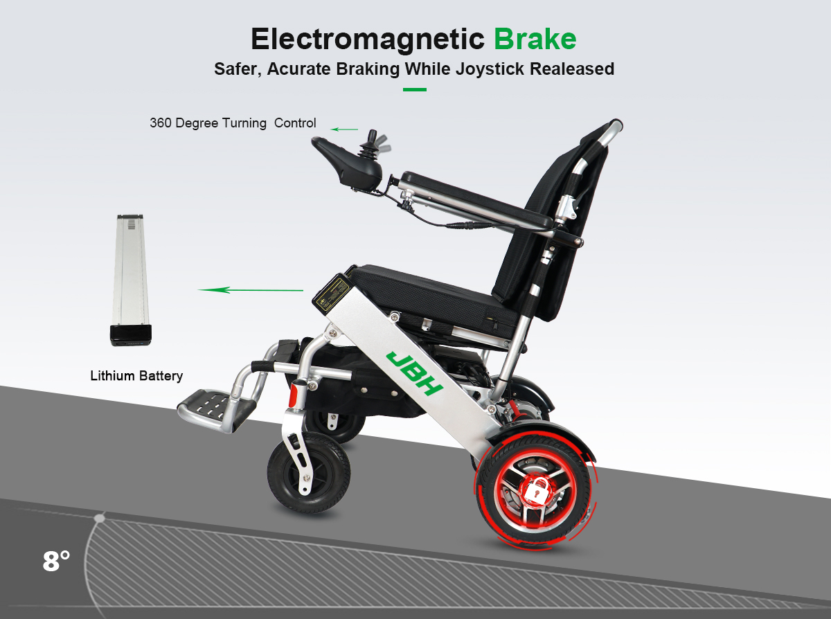 D06 rullstolsdetaljer 