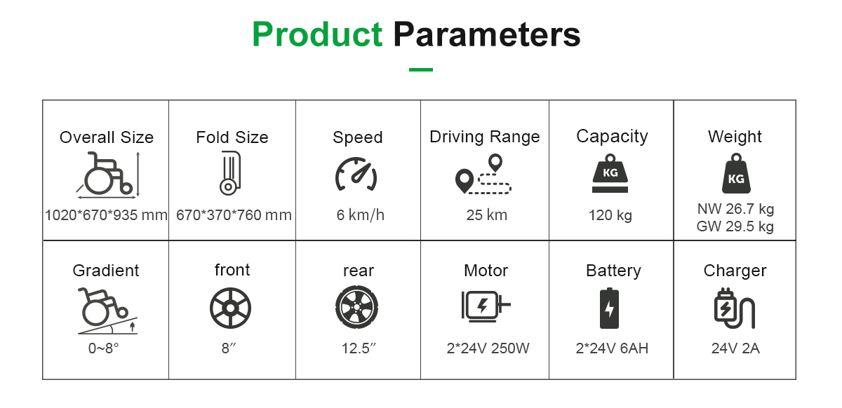 D12 详情 页 -2_03
