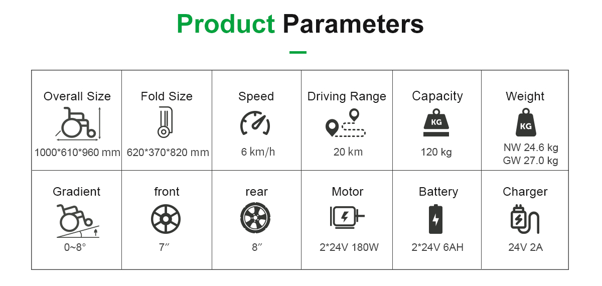 D29 详情 页 -2_03