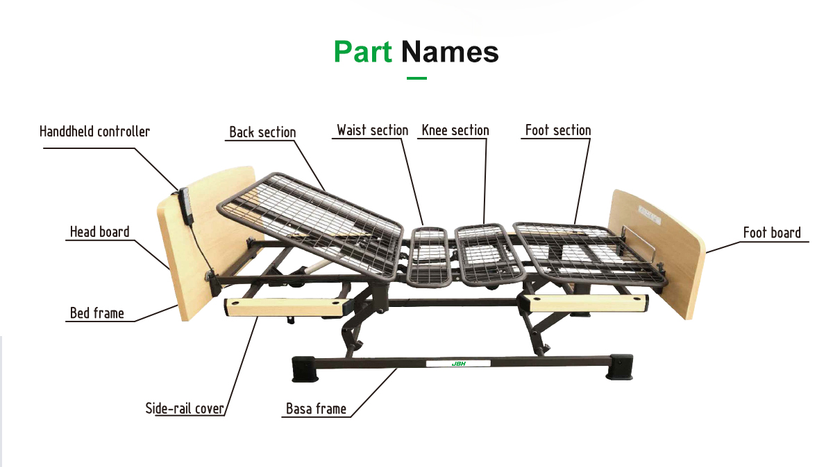 JBH sjukhusb&auml;dd AB201