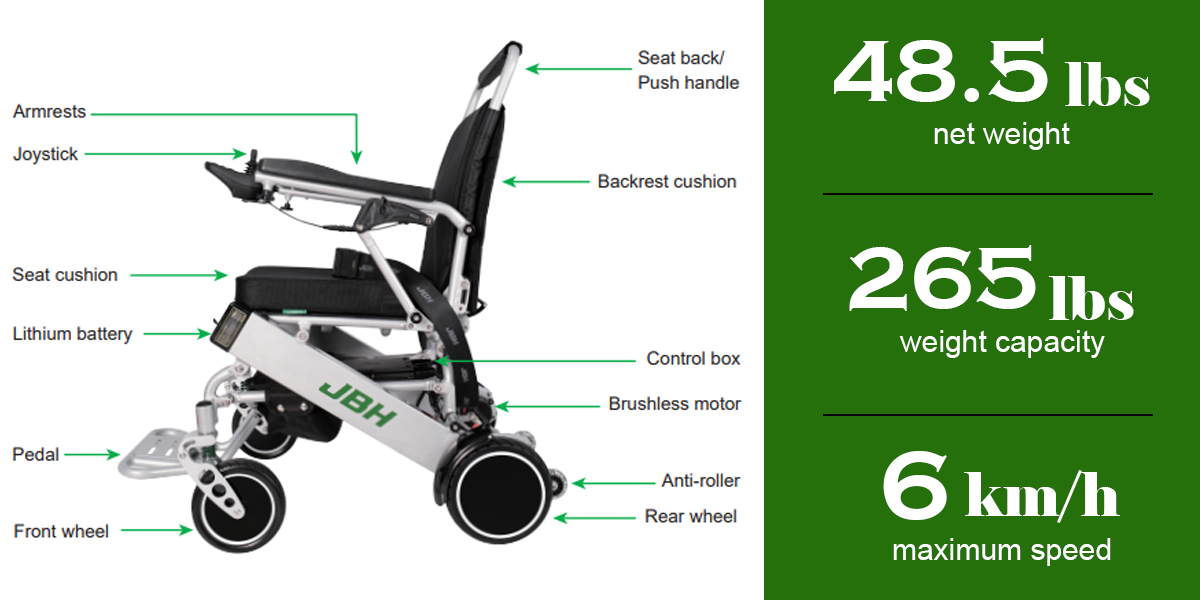 Elektrisk rullstol D03