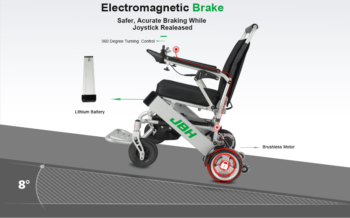 D03 elektriska rullstolsdetaljer