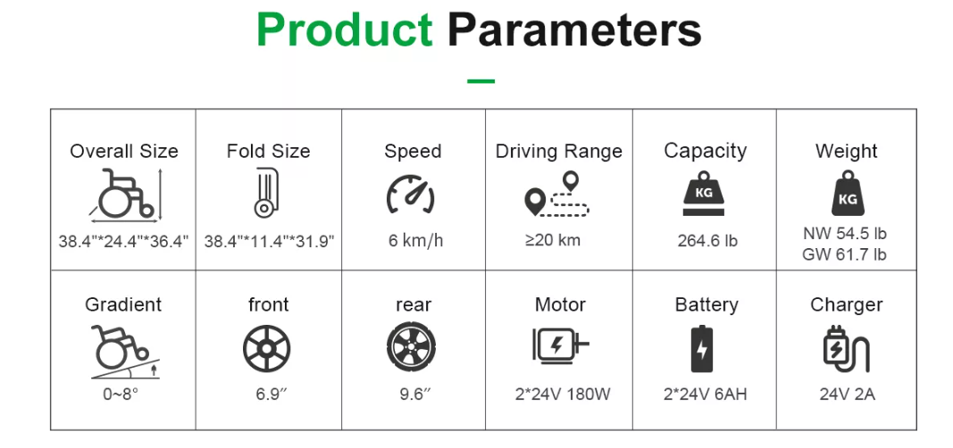 JBH 4-hjul inomhus kraft rullstol D06