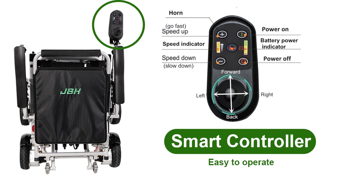 ELEKTRISKA RULLSTOLAR