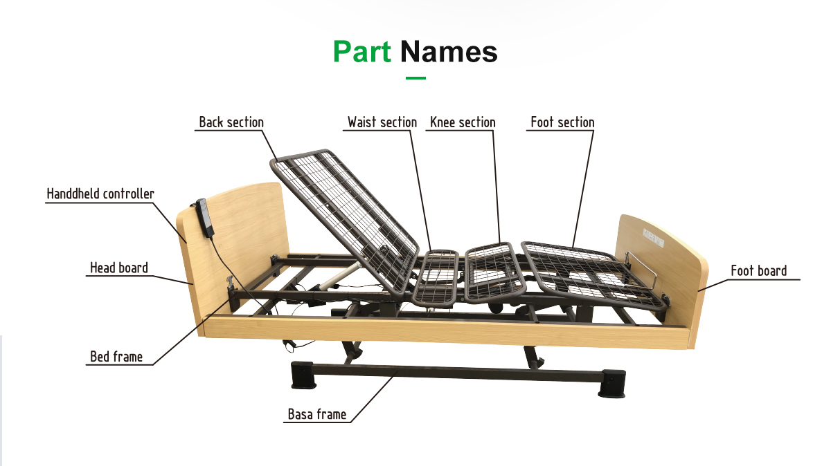 JBH Omv&aring;rdnadss&auml;ng AB200