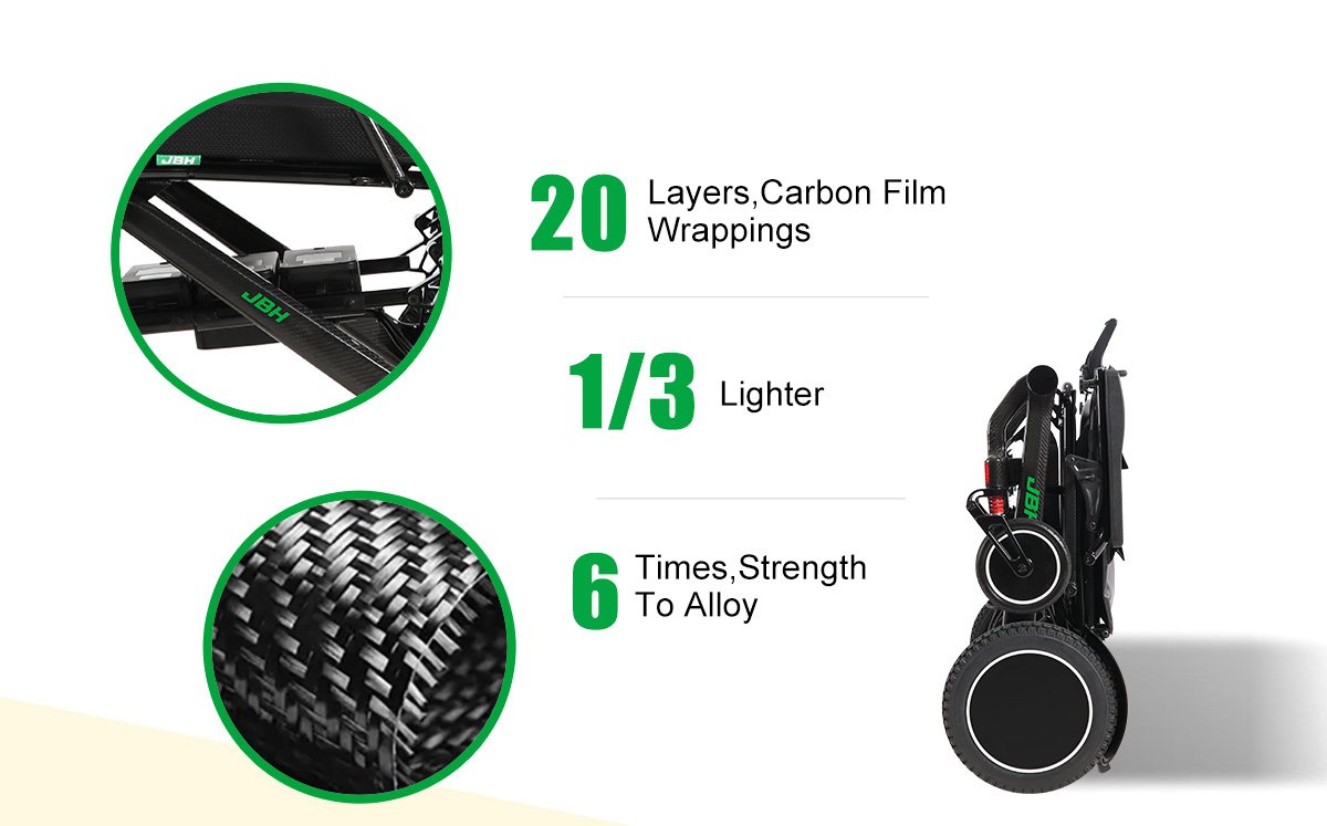 Kolfiberrullstol DC07L