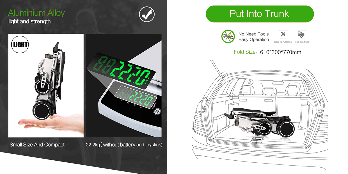 motoriserad rullstol